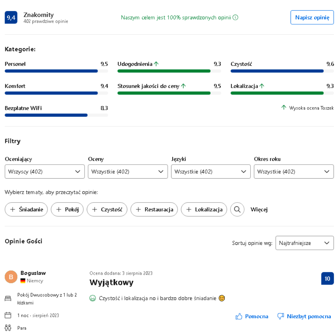 booking opinie